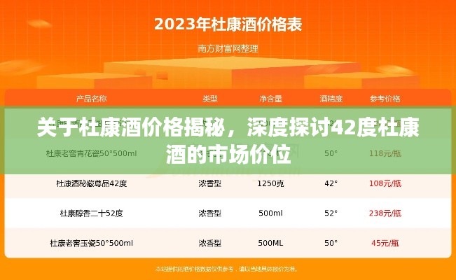 关于杜康酒价格揭秘，深度探讨42度杜康酒的市场价位